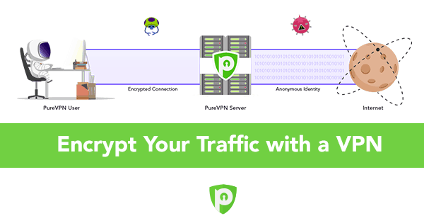 encrypt-traffic-with-a-vpn 加密VPN